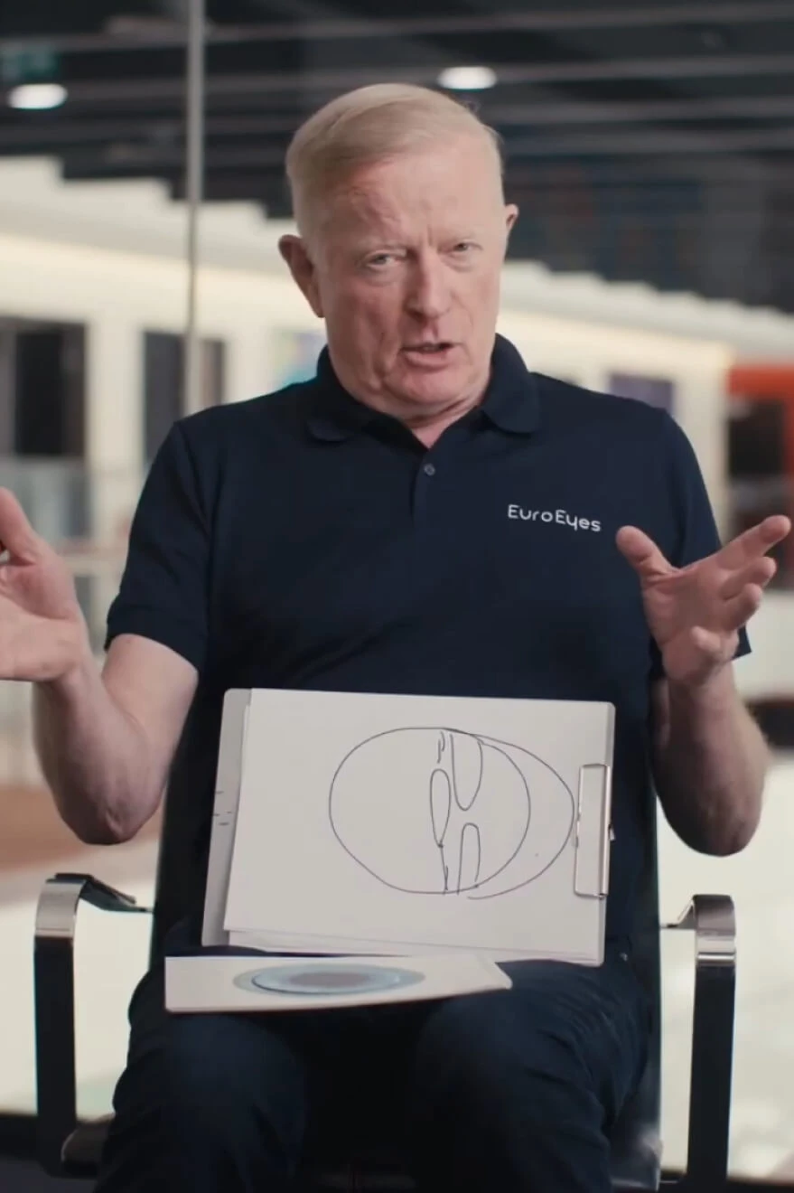 Bild von Dr.Joern Joergensen. Er sitzt in einem Stul und erklärt eine Zeichung auf einem Blatt. Er trägt ein dunkles Tshirt mit der Aufschrift EuroEyes und der Hintergrund ist verschwommen,