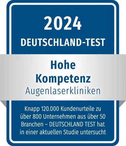 Auszeichnungssiegel ‚Deutschland Test 2024 – Hohe Kompetenz‘ in der Kategorie Augenlaserkliniken. Grundlage ist eine Studie von Deutschland Test mit knapp 120.000 Kundenurteilen zu über 800 Unternehmen aus mehr als 50 Branchen.