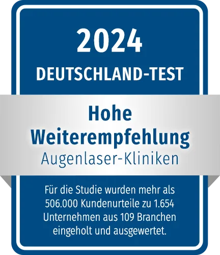 Auszeichnungssiegel ‚Deutschland Test 2024 – Hohe Weiterempfehlung‘ in der Kategorie Augenlaser-Kliniken. Grundlage ist eine Studie mit über 506.000 Kundenurteilen zu 1.654 Unternehmen aus 109 Branchen.
